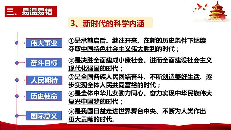 统编版高中政治必修三政治与法治   第1单元复习——中国共产党的领导  课件08