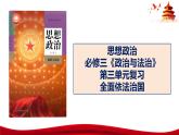 統(tǒng)編版高中政治必修三政治與法治   第3單元復(fù)習(xí)——全面依法治國  課件