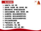統(tǒng)編版高中政治必修三政治與法治   第3單元復(fù)習(xí)——全面依法治國  課件