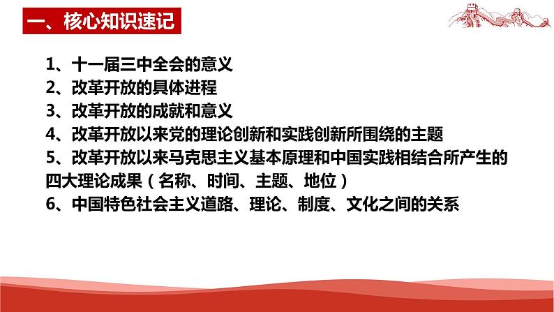 统编版高中政治必修一中国特色社会主义  第3课复习——只有中国社会主义才能发展中国  课件02