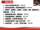 統(tǒng)編版高中政治選擇性必修二法律與生活   第2單元復(fù)習(xí)——家庭與婚姻  課件