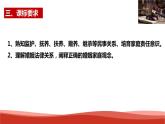 統(tǒng)編版高中政治選擇性必修二法律與生活   第2單元復(fù)習(xí)——家庭與婚姻  課件