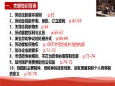 统编版高中政治选择性必修二法律与生活   第3单元复习——就业与创业  课件