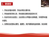 统编版高中政治选择性必修二法律与生活   第3单元复习——就业与创业  课件