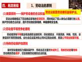 统编版高中政治选择性必修二法律与生活   第3单元复习——就业与创业  课件