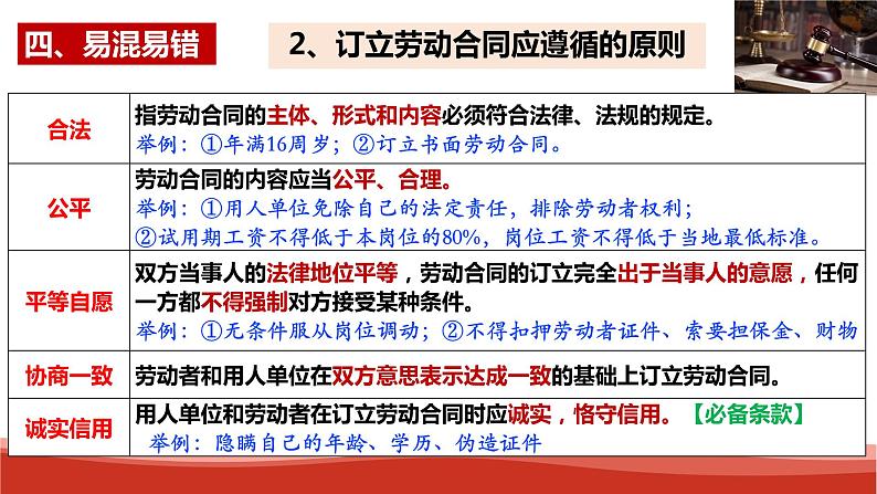 统编版高中政治选择性必修二法律与生活   第3单元复习——就业与创业  课件第7页