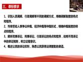 统编版高中政治选择性必修二法律与生活   第4单元复习——社会争议解决  课件