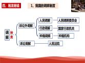 统编版高中政治选择性必修二法律与生活   第4单元复习——社会争议解决  课件
