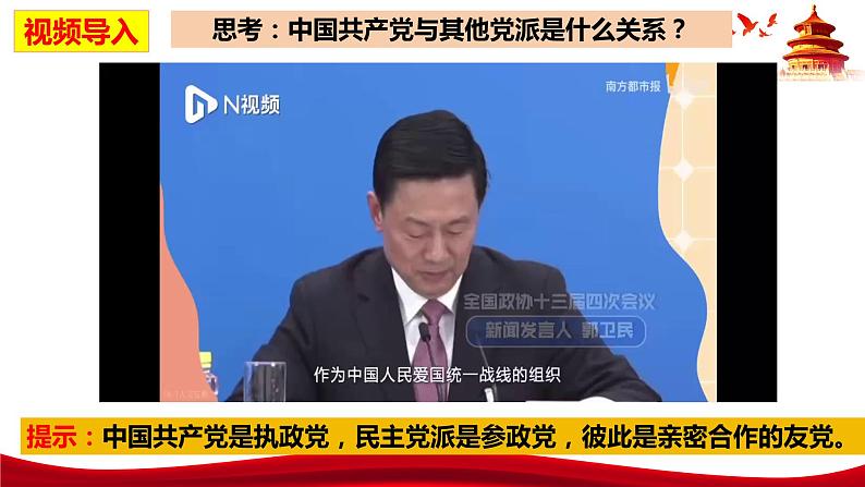 统编版高中政治必修三政治与法治   6.1  中国共产党领导的多党合作和政治协商制度  课件02