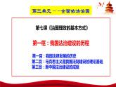 统编版高中政治必修三政治与法治   7.1  我国法治建设的历程  课件