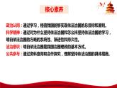 統(tǒng)編版高中政治必修三政治與法治   7.2  全面依法治國(guó)的總目標(biāo)與原則  課件