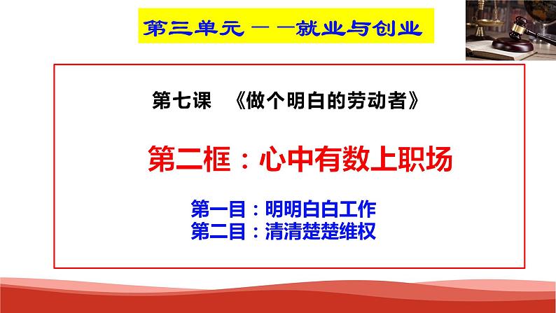 统编版高中政治选择性必修二法律与生活   7.2  心中有数上职场  课件02