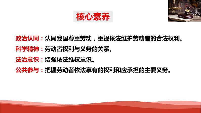 统编版高中政治选择性必修二法律与生活   7.2  心中有数上职场  课件03