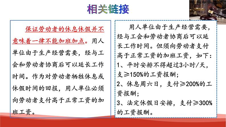 统编版高中政治选择性必修二法律与生活   7.2  心中有数上职场  课件07