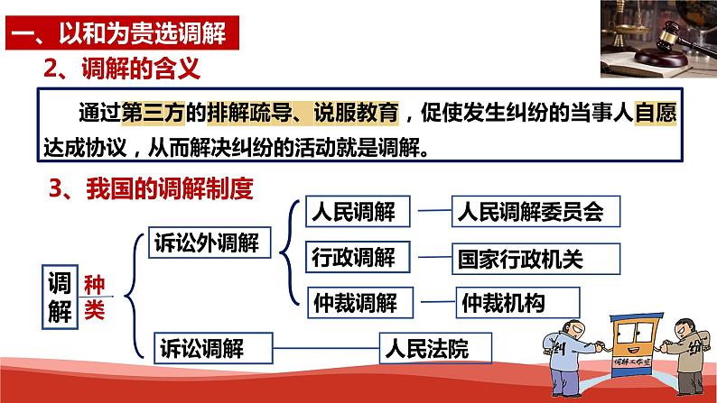 统编版高中政治选择性必修二法律与生活   9.1  认识调解和仲裁  课件08