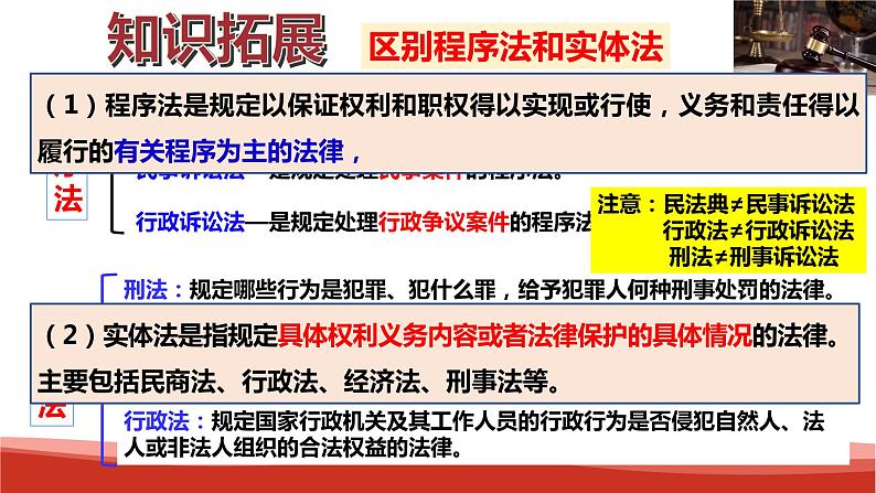 统编版高中政治选择性必修二法律与生活   9.2  解析三大诉讼  课件08