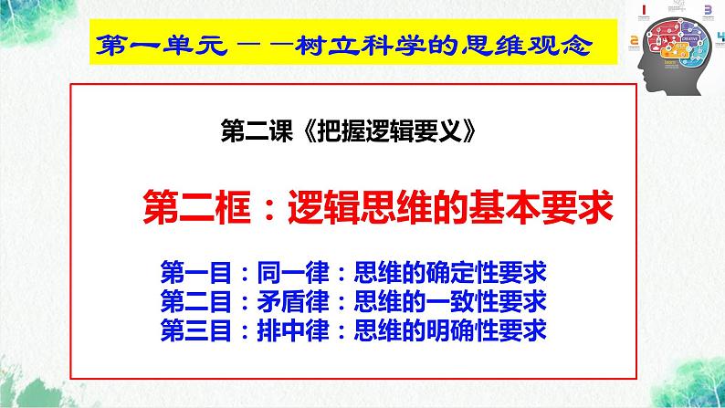 统编版高中政治选择性必修三逻辑与思维   2.2  逻辑思维的基本要求  课件02