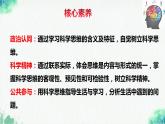 統(tǒng)編版高中政治選擇性必修三邏輯與思維   3.1  科學(xué)思維的含義與特征  課件
