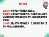 统编版高中政治选择性必修三逻辑与思维   3.2  学习科学思维的意义  课件