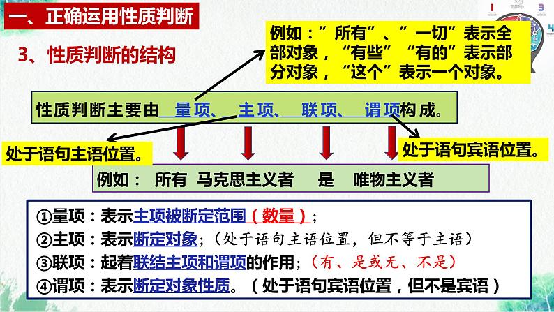 统编版高中政治选择性必修三逻辑与思维   5.2  正确运用简单判断  课件08