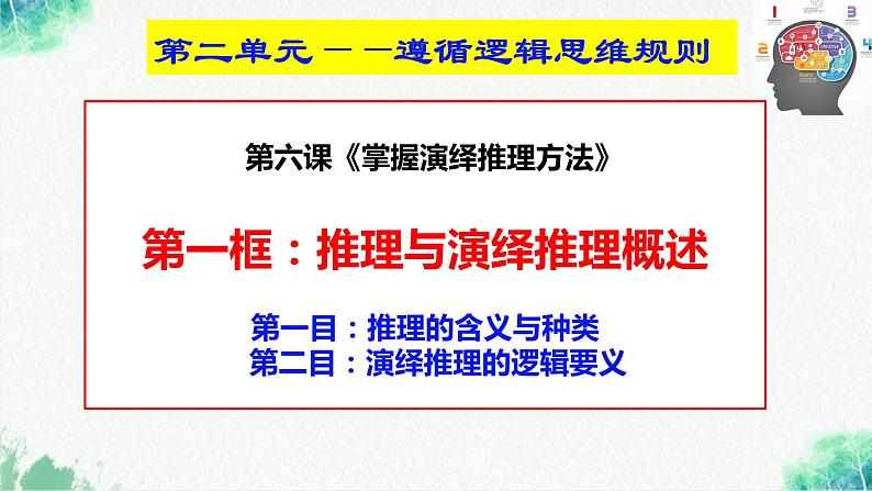 统编版高中政治选择性必修三逻辑与思维   6.1  推理与演绎推理概述  课件第2页