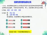 统编版高中政治选择性必修三逻辑与思维   6.2  简单判断的演绎推理方法  课件