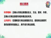 統(tǒng)編版高中政治選擇性必修三邏輯與思維   7.2  類比推理及其方法  課件