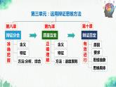 統(tǒng)編版高中政治選擇性必修三邏輯與思維   8.1  辯證思維的含義與特征  課件