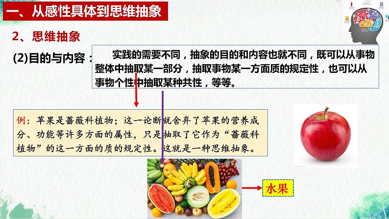 统编版高中政治选择性必修三逻辑与思维   10.2  体会认识发展的历程  课件08