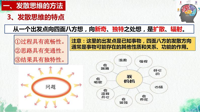 统编版高中政治选择性必修三逻辑与思维   12.1  发散思维与聚合思维的方法  课件08