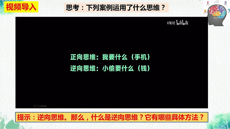 统编版高中政治选择性必修三逻辑与思维   12.2  逆向思维的含义与作用  课件01