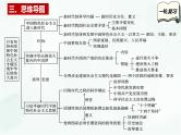 【备战2025年高考】高中政治高考一轮复习   第四课   只有坚持和发展中国特色社会主义才能实现中华民族伟大复兴  课件