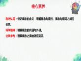 統(tǒng)編版高中政治選擇性必修三邏輯與思維   4.1  概念的概述  課件
