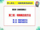 統(tǒng)編版高中政治選擇性必修三邏輯與思維   4.2  明確概念的方法  課件