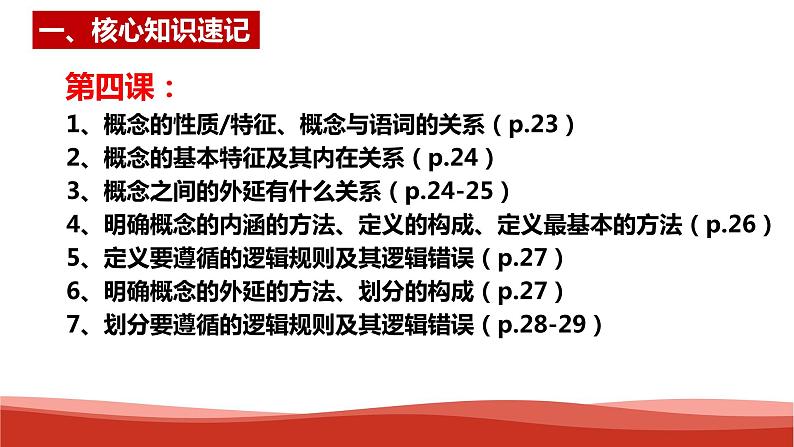 统编版高中政治选择性必修三逻辑与思维   第2单元复习——遵循逻辑思维规则  课件02