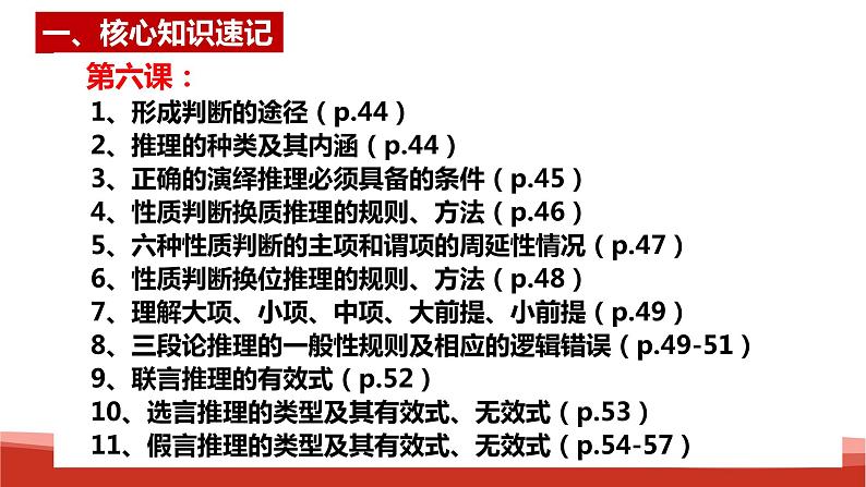 统编版高中政治选择性必修三逻辑与思维   第2单元复习——遵循逻辑思维规则  课件04