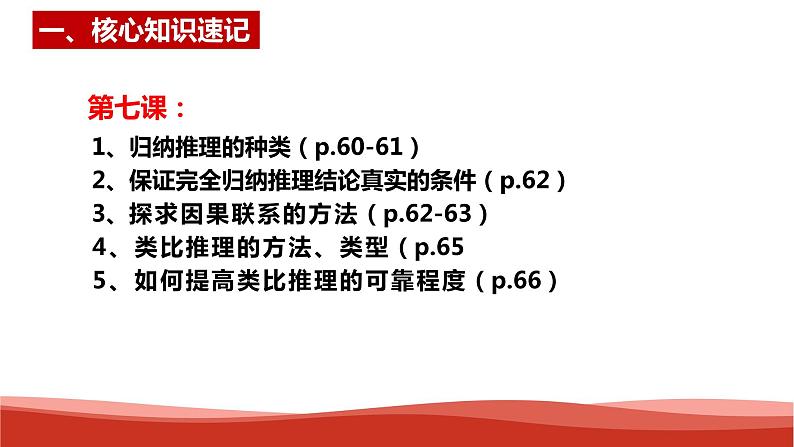 统编版高中政治选择性必修三逻辑与思维   第2单元复习——遵循逻辑思维规则  课件05