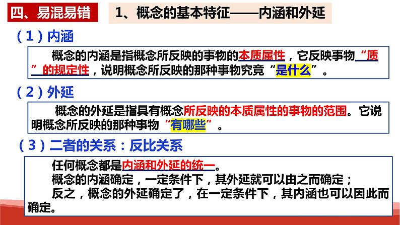 统编版高中政治选择性必修三逻辑与思维   第2单元复习——遵循逻辑思维规则  课件08