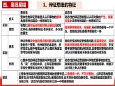 統(tǒng)編版高中政治選擇性必修三邏輯與思維   第3單元復(fù)習(xí)——運用辯證思維方法  課件
