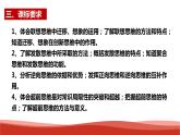 統(tǒng)編版高中政治選擇性必修三邏輯與思維   第4單元復(fù)習(xí)——提高創(chuàng)新思維能力  課件