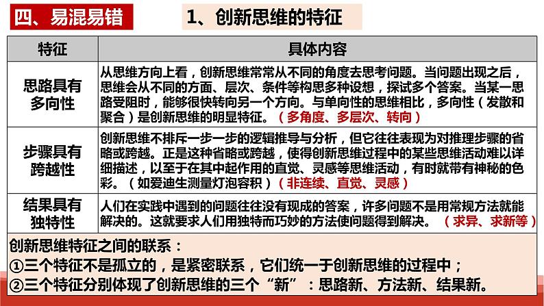 统编版高中政治选择性必修三逻辑与思维   第4单元复习——提高创新思维能力  课件05