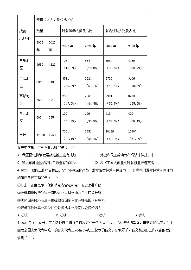 广东省茂名市2023-2024学年高二下学期7月期末考试政治试卷（Word版附解析）02