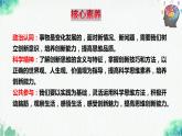 统编版高中政治选择性必修三逻辑与思维   11.1  创新思维的含义与特征  课件