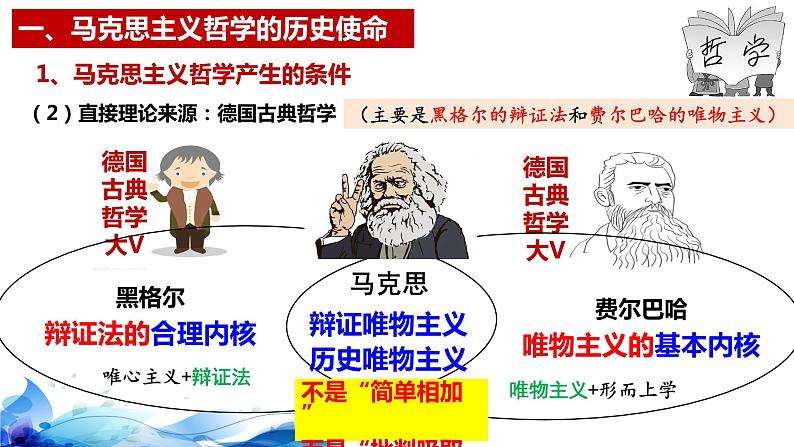 统编版高中政治必修四哲学与文化  1.3  科学的世界观和方法论  课件08