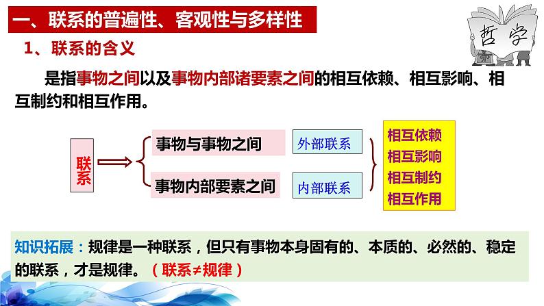 统编版高中政治必修四哲学与文化  3.1  世界是普遍联系的  课件08