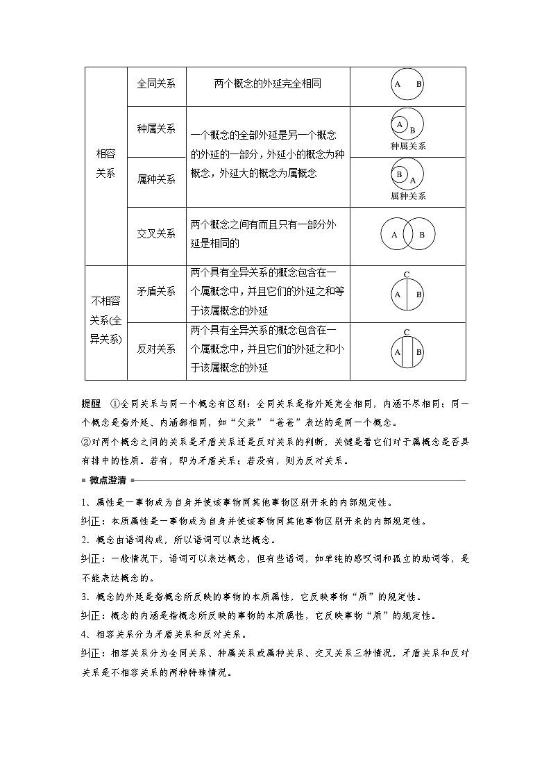 选择性必修3 第三十五课　课时1　准确把握概念-2025年高考政治一轮复习课件03