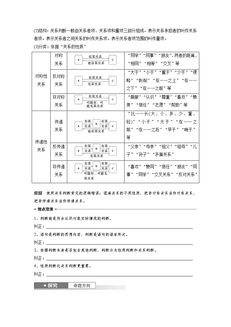 选择性必修3 第三十五课 课时2　正确运用判断（学生版）第2页