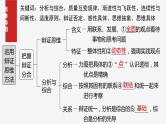 选择性必修3 第三十六课　课时1　辩证分合与质量互变-2025年高考政治一轮复习课件