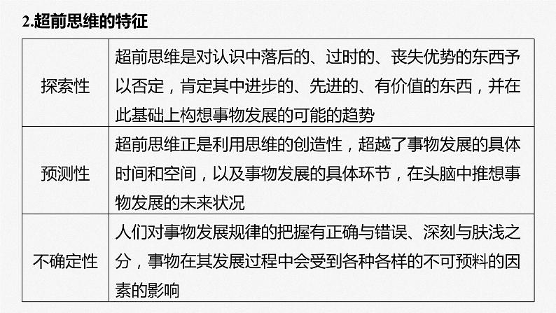 选择性必修3 第三十七课　课时2　超前思维与开拓创新-2025年高考政治一轮复习课件07