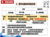 統(tǒng)編版高中政治必修四哲學(xué)與文化  第1單元復(fù)習(xí)——探索世界與把握規(guī)律  課件